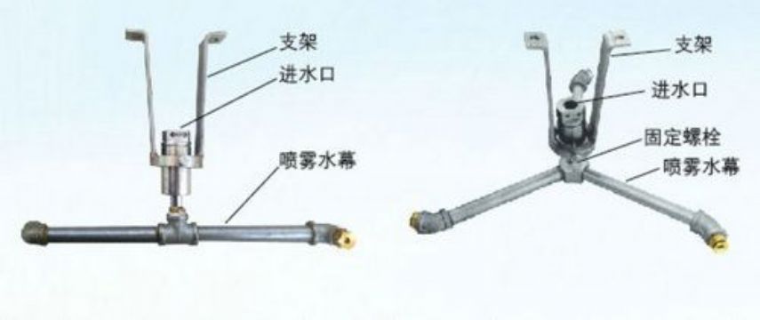 點(diǎn)擊查看詳細(xì)信息<br>標(biāo)題：ZPX自動(dòng)旋轉(zhuǎn)噴霧降塵裝置 閱讀次數(shù)：3785